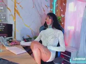 Cam4 Private Sex Chat of Annekiss