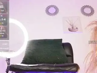 Camsoda Live Sex Cam of isabigsquirt