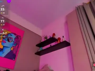 Chaturbate Live Porn of fuckmypusssyboy2