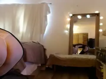 Chaturbate Adult Webcams of hevin69