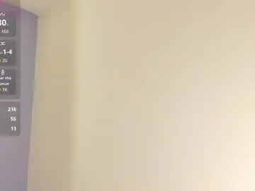 Chaturbate Adult Webcam of _valerycooper