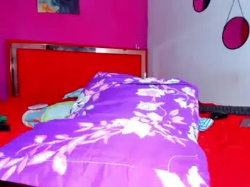 Chaturbate Adult Webcams of maria_sexyhots