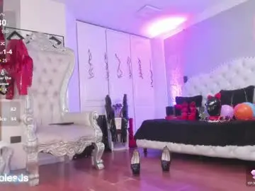 Chaturbate Private Sex Chat of miss_nicolesds