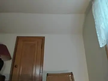 Chaturbate Adult Webcams of maddi_avalon