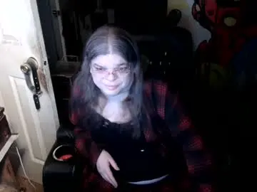 Chaturbate Live Porn of ts_anne