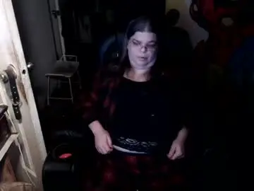 Chaturbate Sex Cam of ts_anne