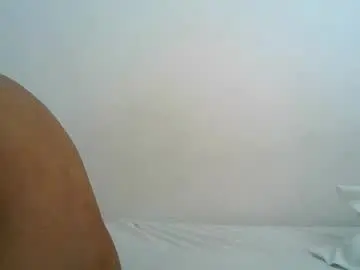 Chaturbate Live Sex of sweetdoll6