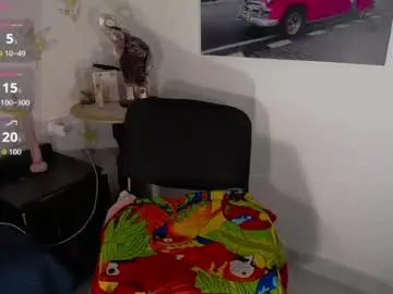 Chaturbate Free Live Porn of keysy518055