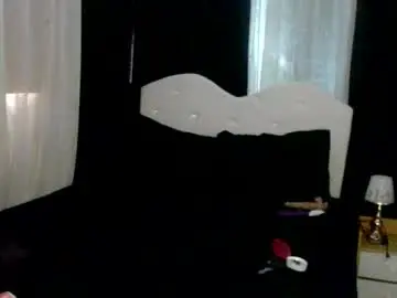 Chaturbate Adult Webcam of asianaltheaxx