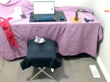 Chaturbate Adult Webcams of xxxxbrad