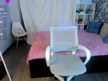 Chaturbate Private Sex Chat of may_want