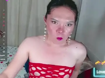 Chaturbate Adult Webcams of sweetkathy0315