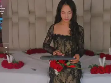 Chaturbate Sex Cam of aribloom7