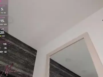 Chaturbate Best Webcam of nayla_monroee