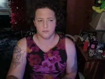 Chaturbate Adult Webcams of abagail_soft