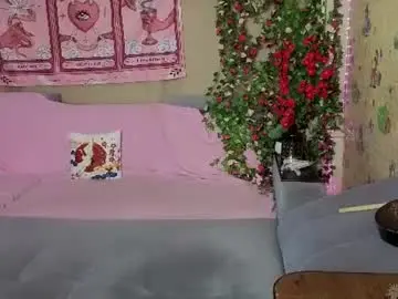 Chaturbate Adult Webcam of sweet4t