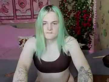 Chaturbate Sex Cam of sweet4t