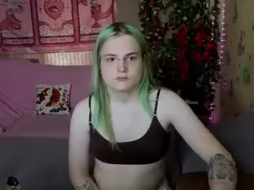 Chaturbate Live Porn of sweet4t