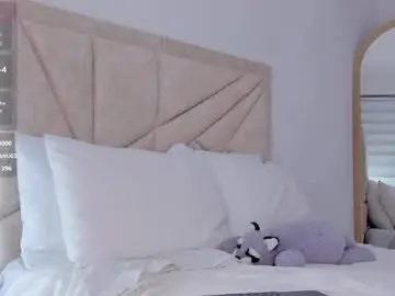 Chaturbate Private Sex Chat of by_juliana