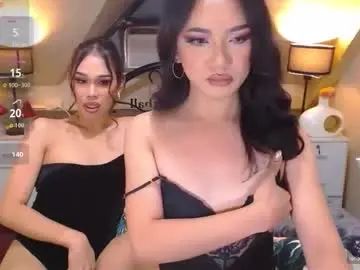 Chaturbate Sex Cam of sluttyfilthyalexa