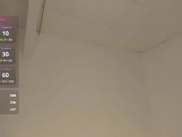 Chaturbate Adult Video Chat of zoegothh