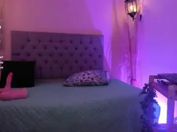 Chaturbate Sex Cam of maite_smith69