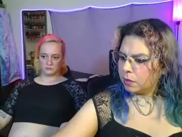Chaturbate Sex Cam of evelan123