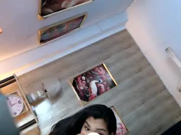 Chaturbate Live Porn of sweetestcandy69xxx