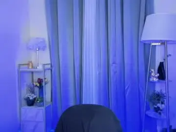 Chaturbate Sex Chat of sofhia_love