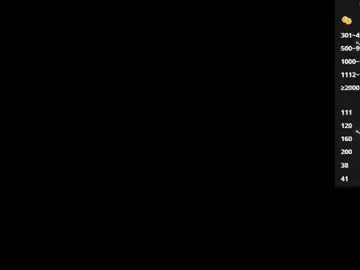 Chaturbate Adult Webcam of scarrlett_stone