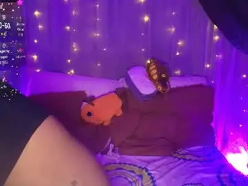 Chaturbate Adult Webcams of sweet_maddy02