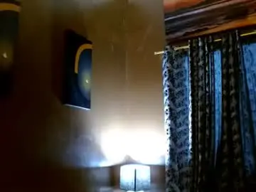 Chaturbate Live Sex of candice_xxx