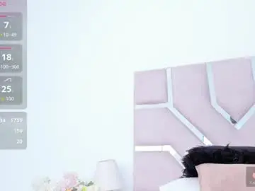 Chaturbate Nude Webcam of nova_bliss
