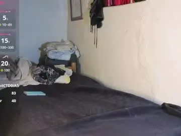 Chaturbate Adult Webcams of exolizzz66