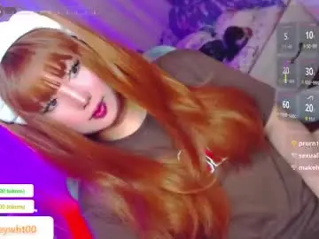 Chaturbate Nude Webcam of koreandollts