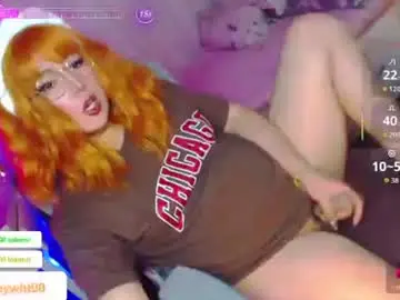 Chaturbate Sex Cam of koreandollts