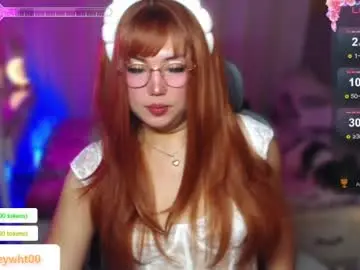 Chaturbate Live Porn of koreandollts