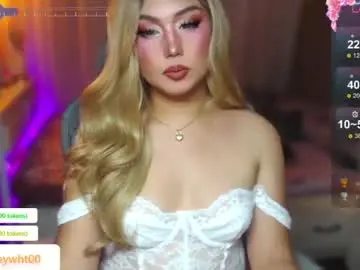 Chaturbate Sex Chat of koreandollts
