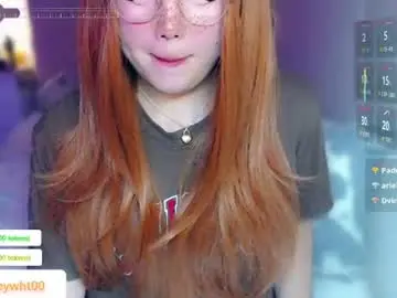 Chaturbate Adult Webcam of koreandollts