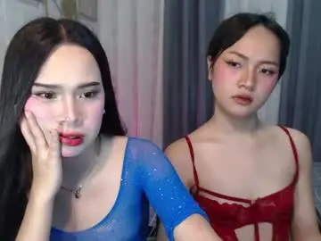 Chaturbate Live Sex of hoelymolly