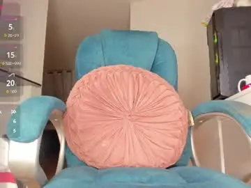 Chaturbate Free Porn Cam of camila_shorty_