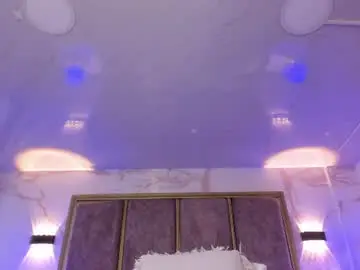 Chaturbate Nude Webcam of maxirogers