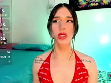 Chaturbate Sex Cam of la_ratona_1