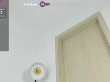 Chaturbate Nude Webcam of madison_medina