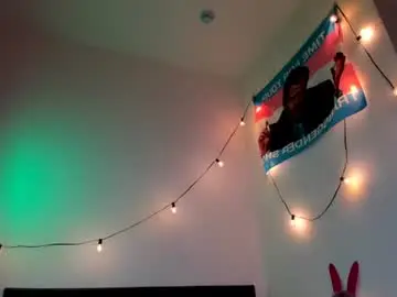 Chaturbate Sex Cam of only_iva21
