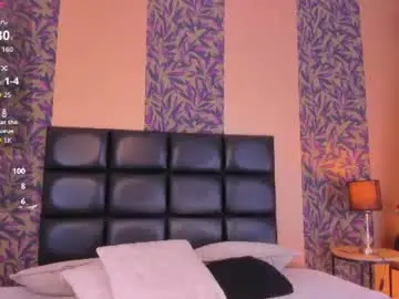 Chaturbate Best Webcam of megan_al
