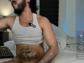 Chaturbate Watch Live Sex Cams of darioftm