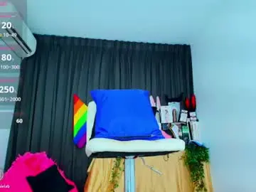 Chaturbate Adult Webcams of mysweetdanny