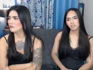 Chaturbate Nude Webcam of azelkimbrutas