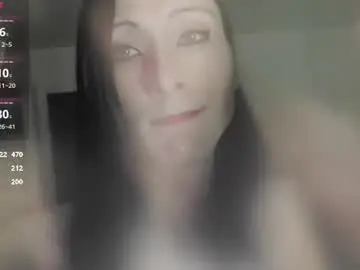 Chaturbate Nude Webcam of ivyrose499